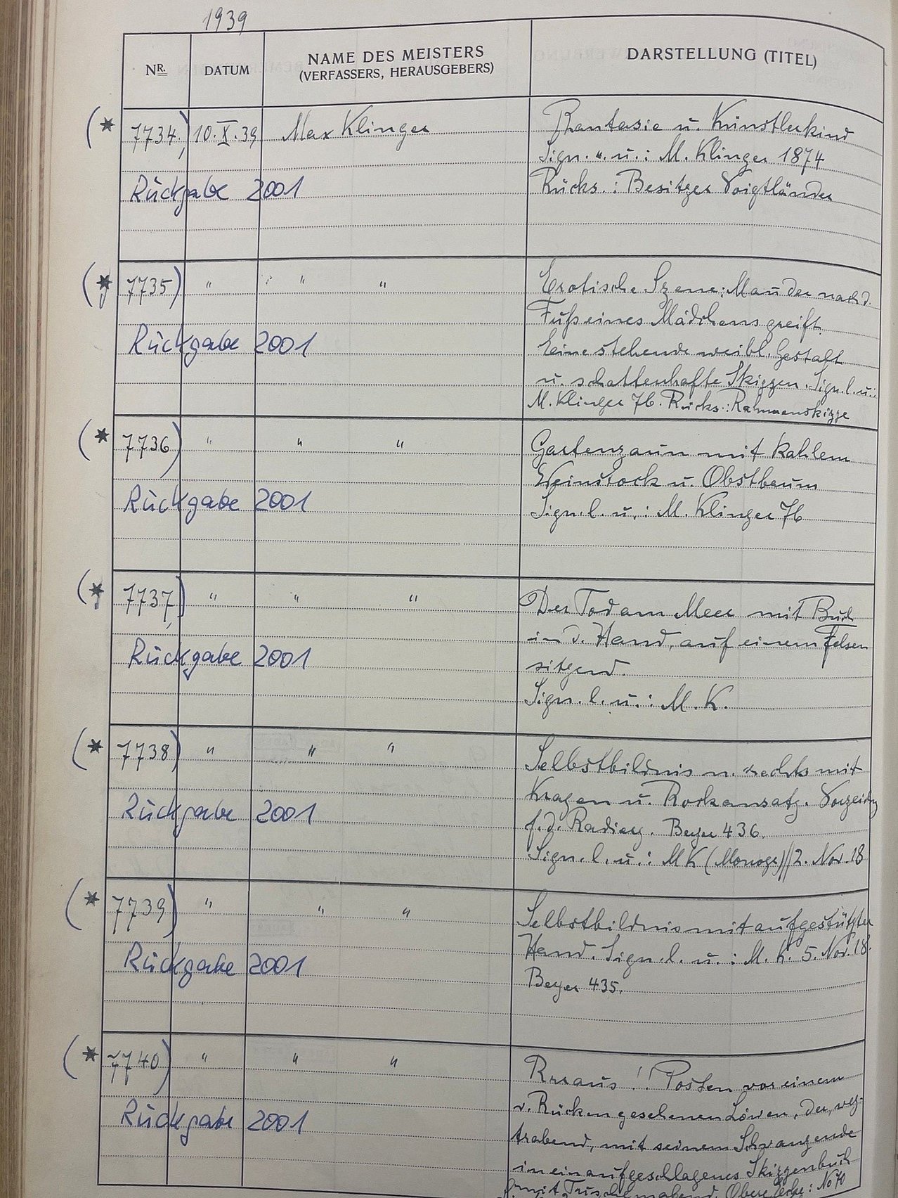 Fotografie einer Seite aus dem Inventarbuch des Museums mit handschriftlichen Eingangsvermerken aus dem Jahr 1939